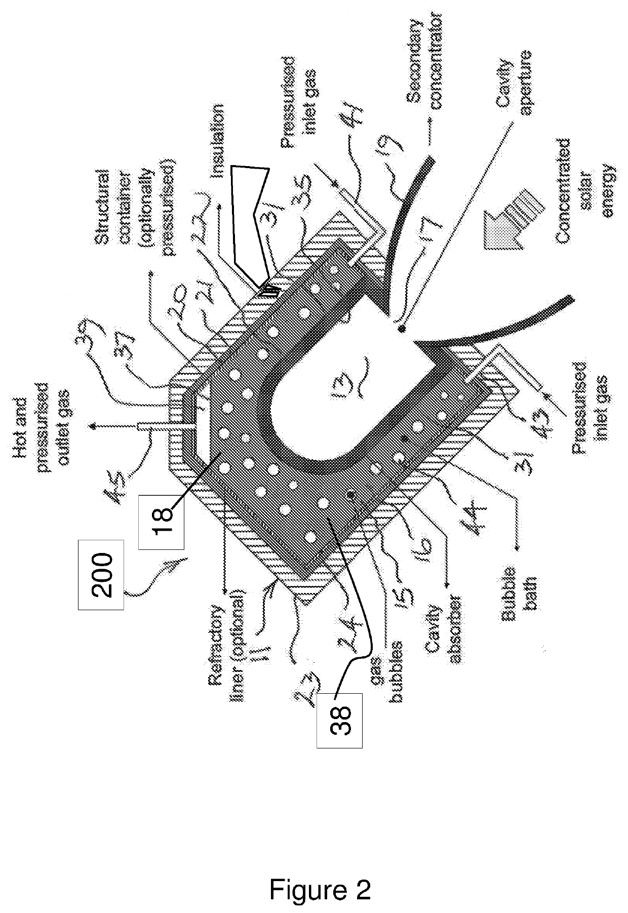 Concentrated solar receiver and reactor systems comprising heat transfer fluid