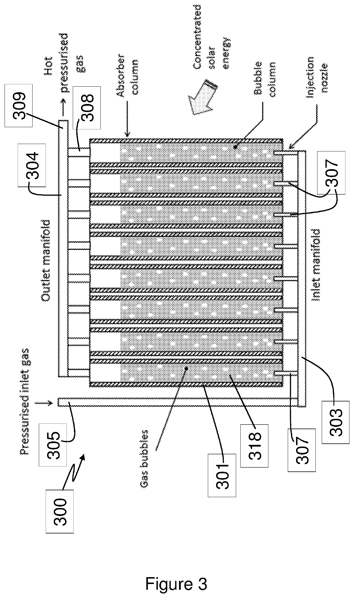 Concentrated solar receiver and reactor systems comprising heat transfer fluid