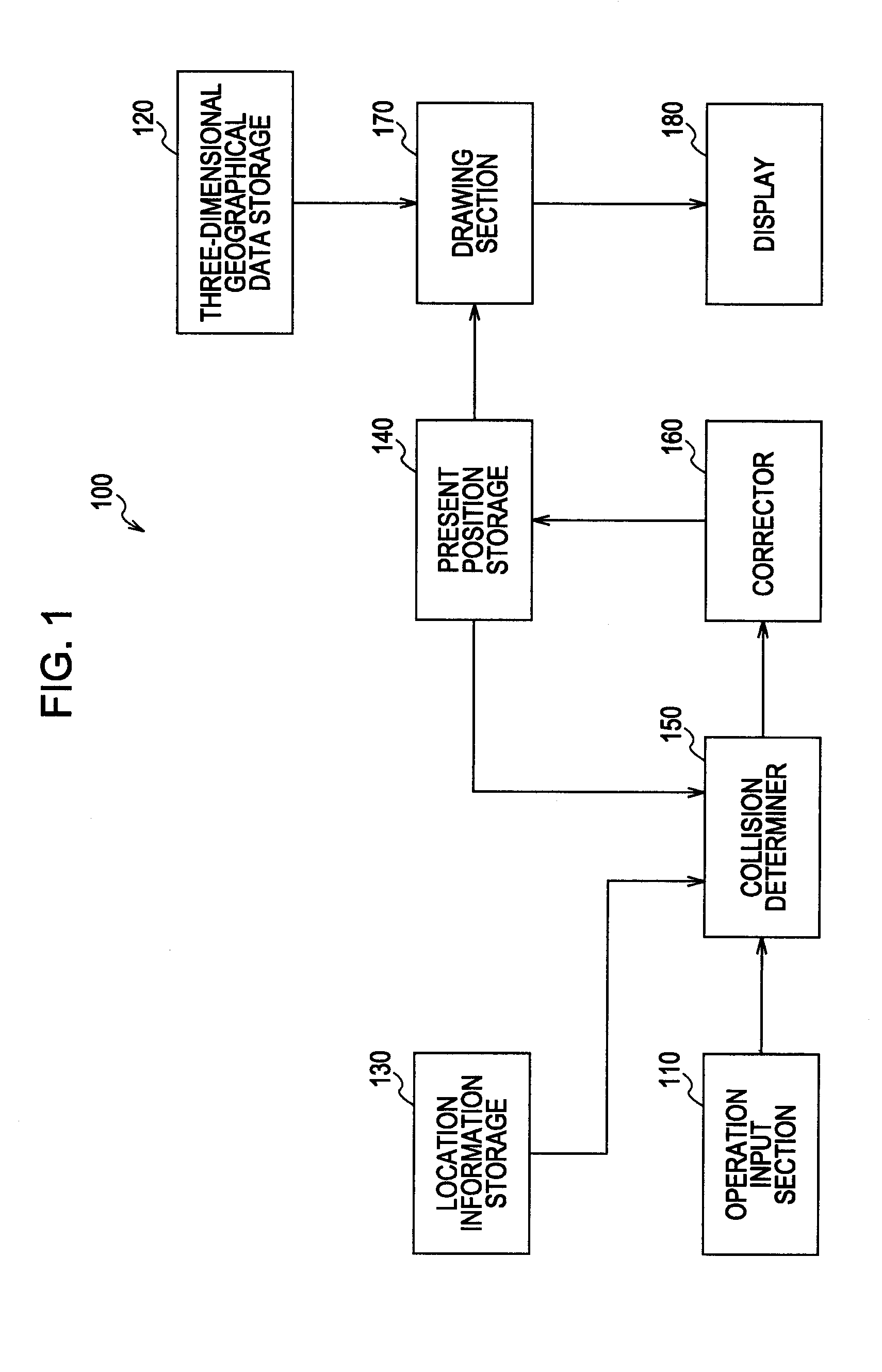 System and apparatus for processing information, image display apparatus, control method and computer program