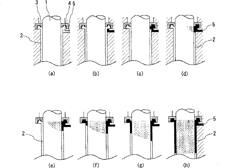 Method and device for discharging liquid material