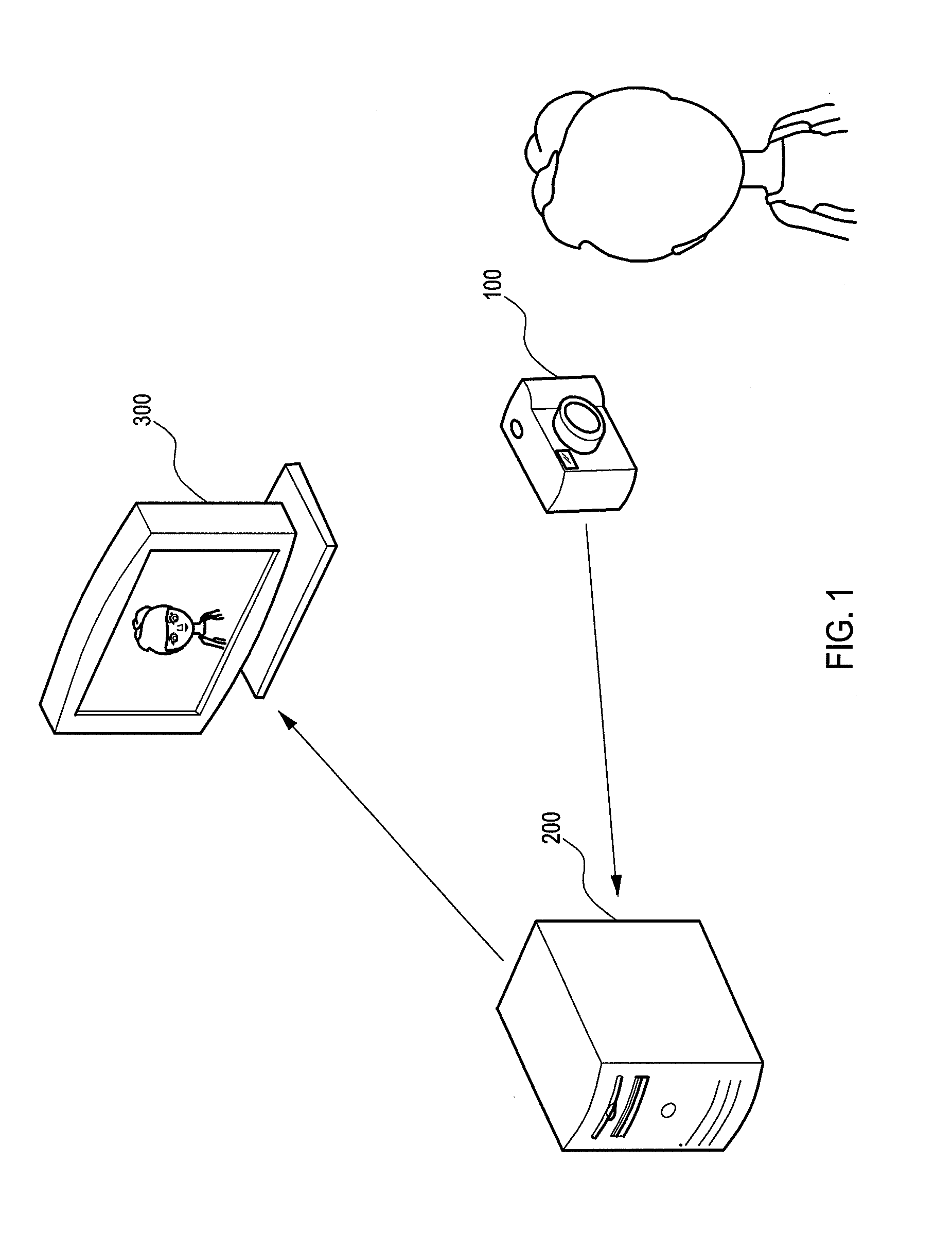 System, device, method, and computer program product for facial defect analysis using angular facial image