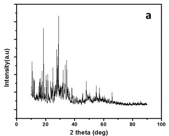 Au/BW11/Al2O3 catalyst and its preparation method and use