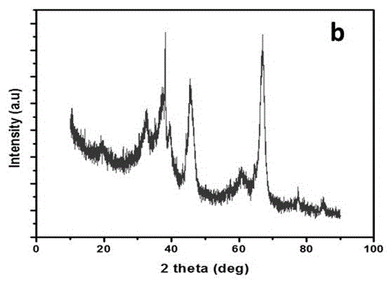 Au/BW11/Al2O3 catalyst and its preparation method and use