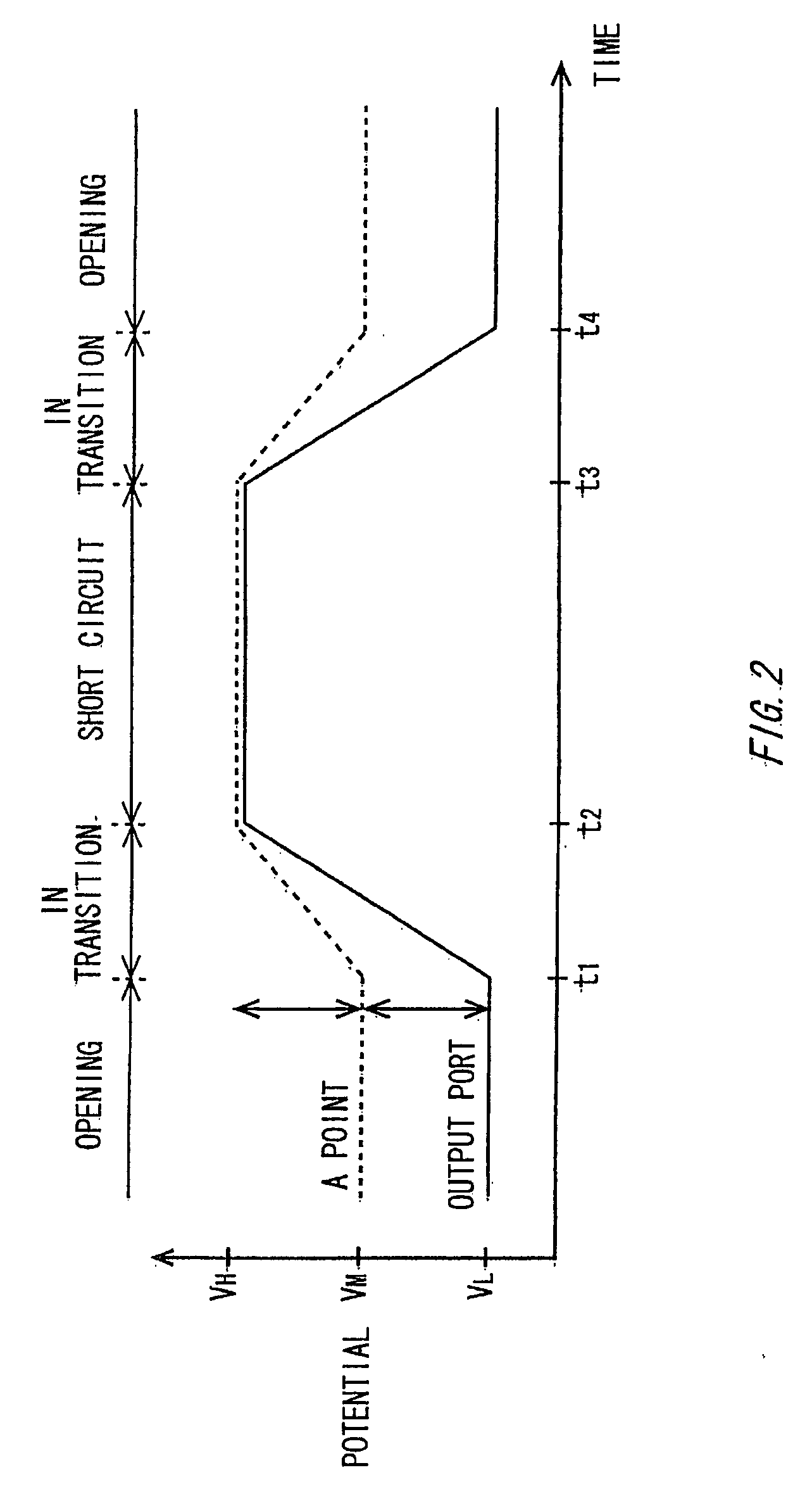 Switching circuit, signal output device and test apparatus