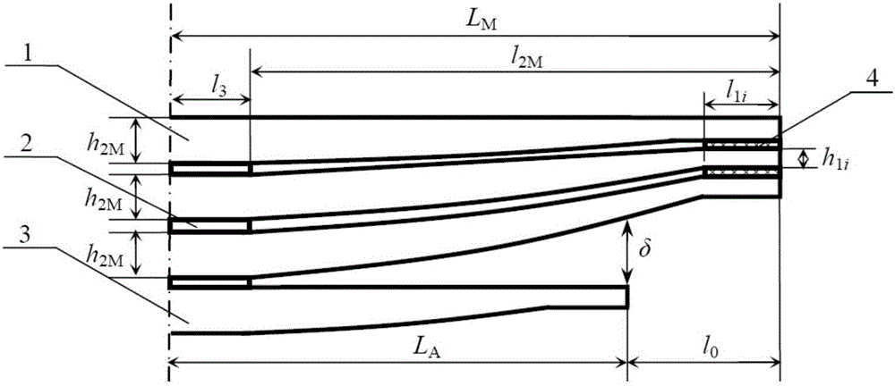 Auxiliary spring rigidity design method for non-end-contact type few-leaf parabolic type main and auxiliary springs