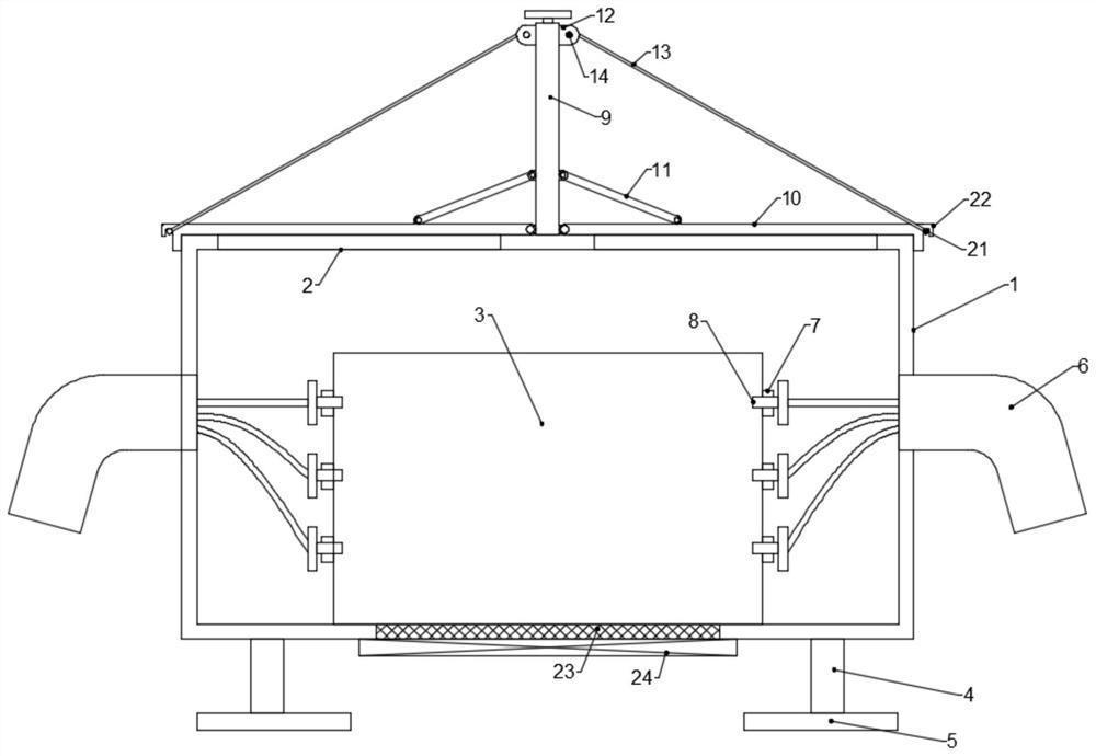 A cable connection box for power distribution cabinet