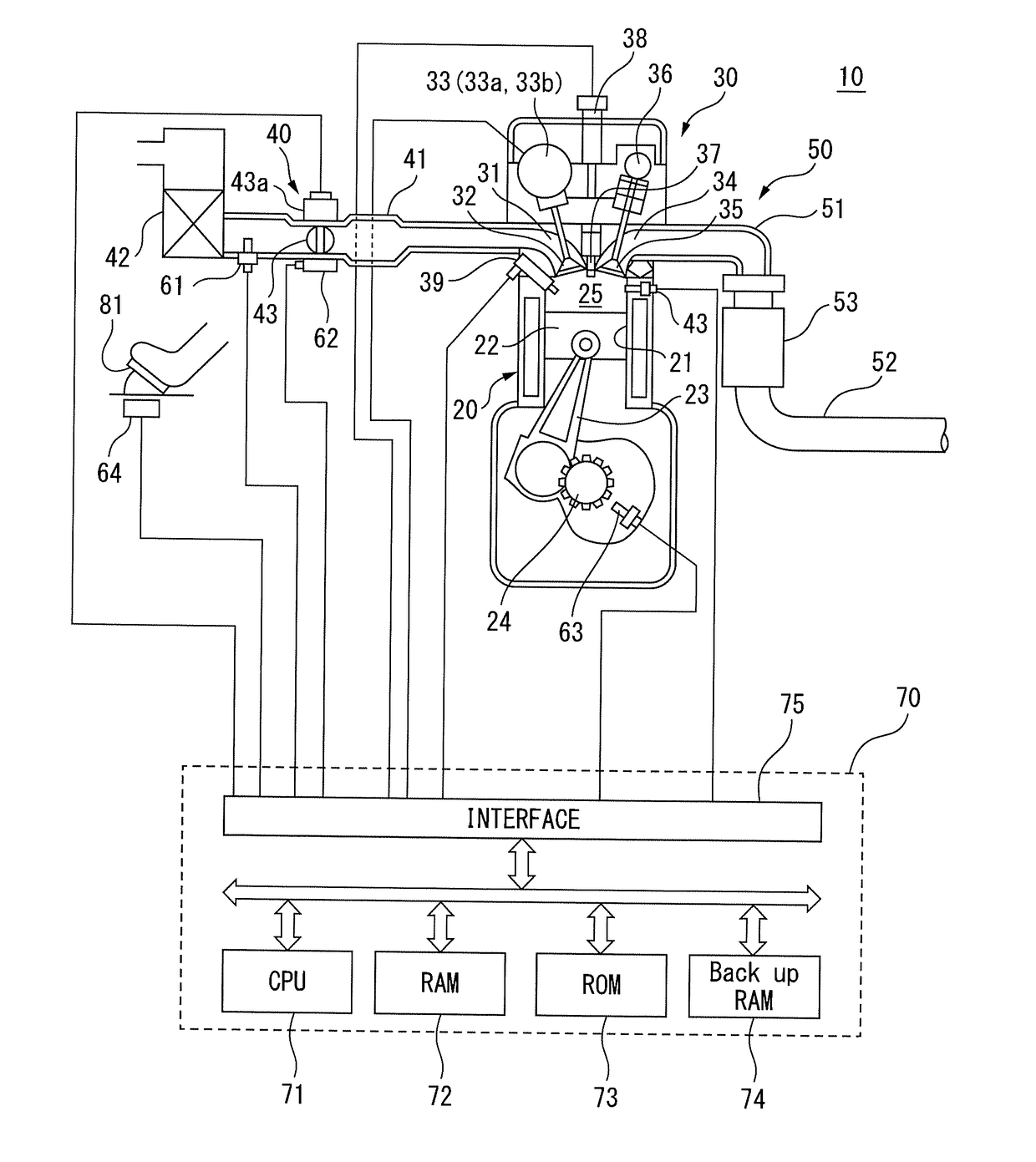 Control system of internal combustion engine
