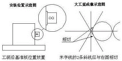 Adjustment device and adjustment method for fine rib center coincidence of gyro flexible joint
