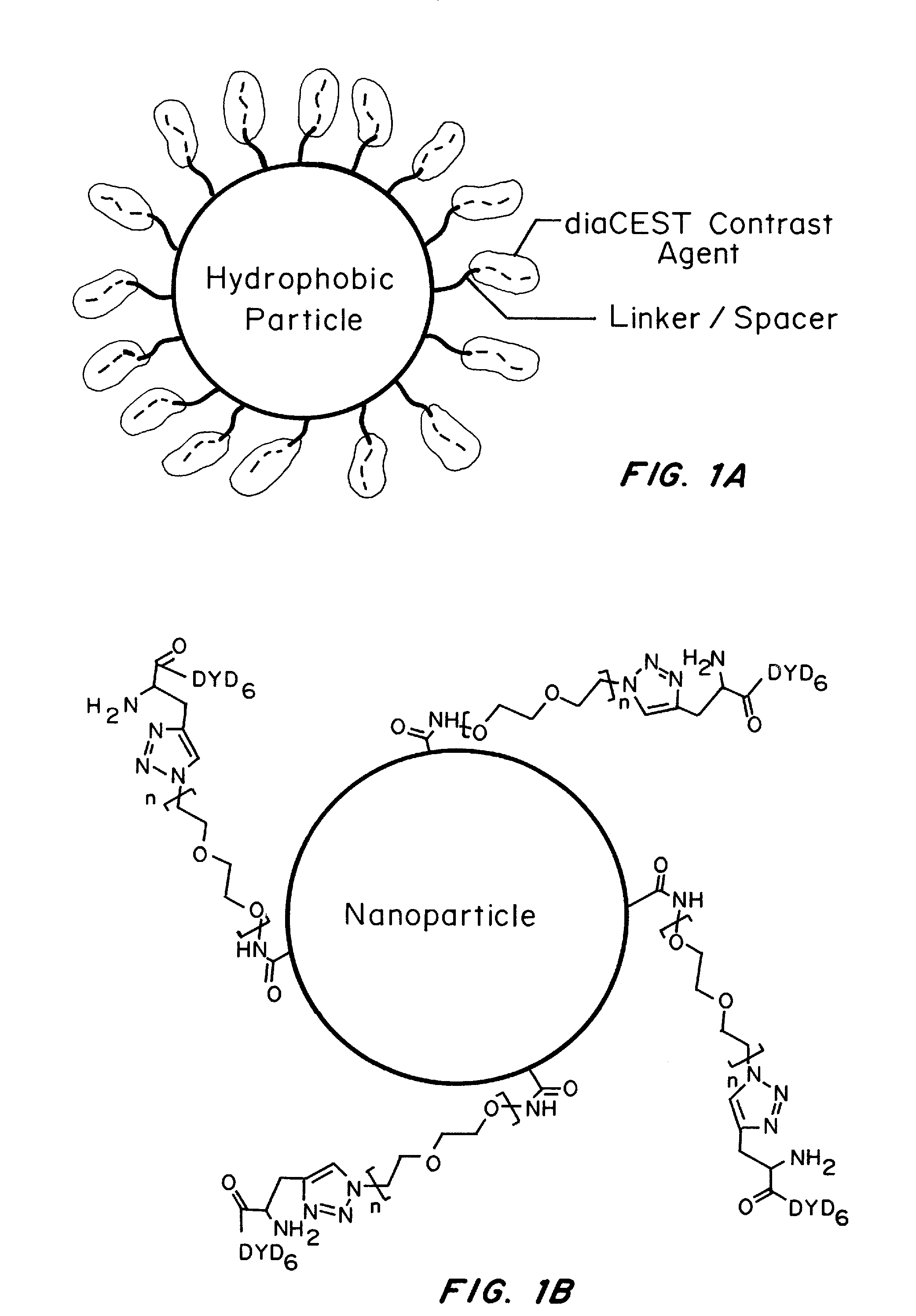 Nanoparticles for magnetic resonance imaging tracking and methods of making and using thereof