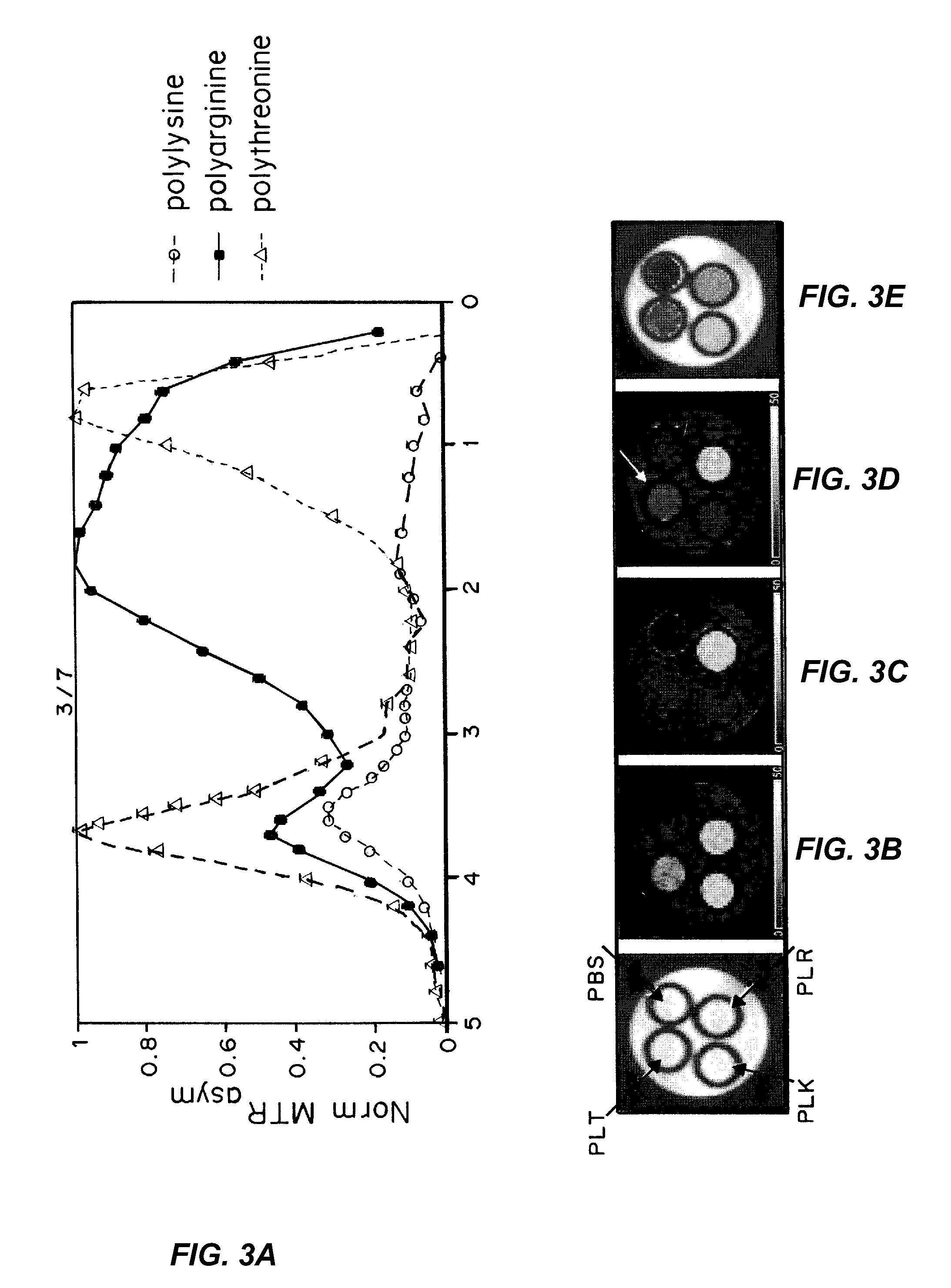 Nanoparticles for magnetic resonance imaging tracking and methods of making and using thereof