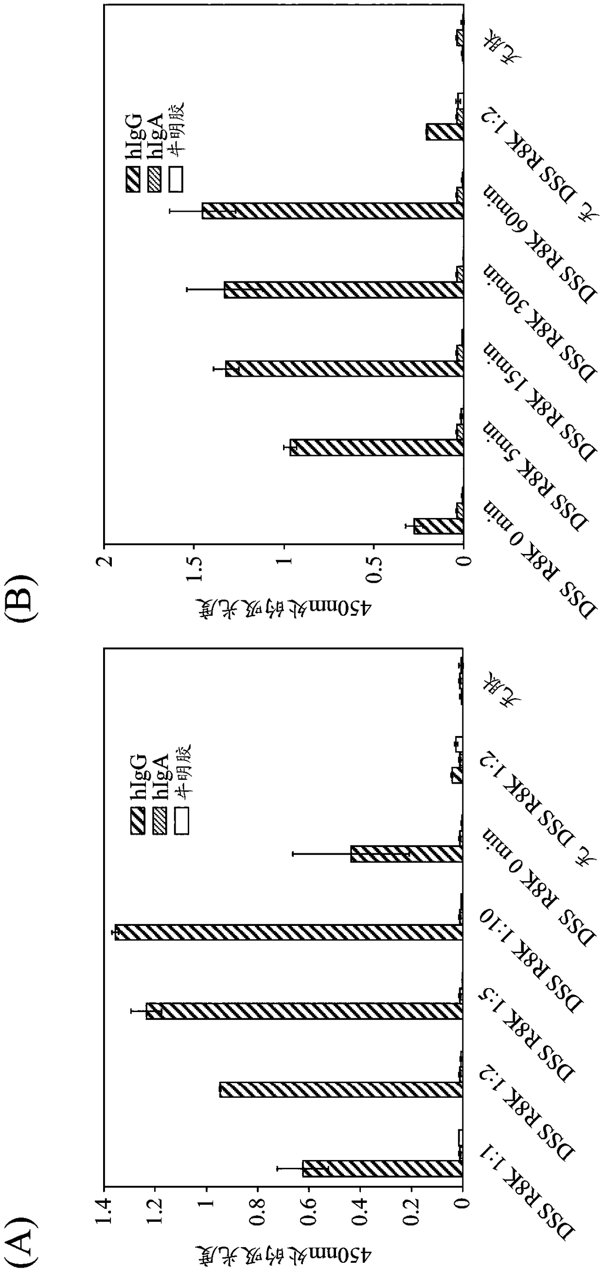 Site-specific radioisotope-labeled antibody using IgG-binding peptide