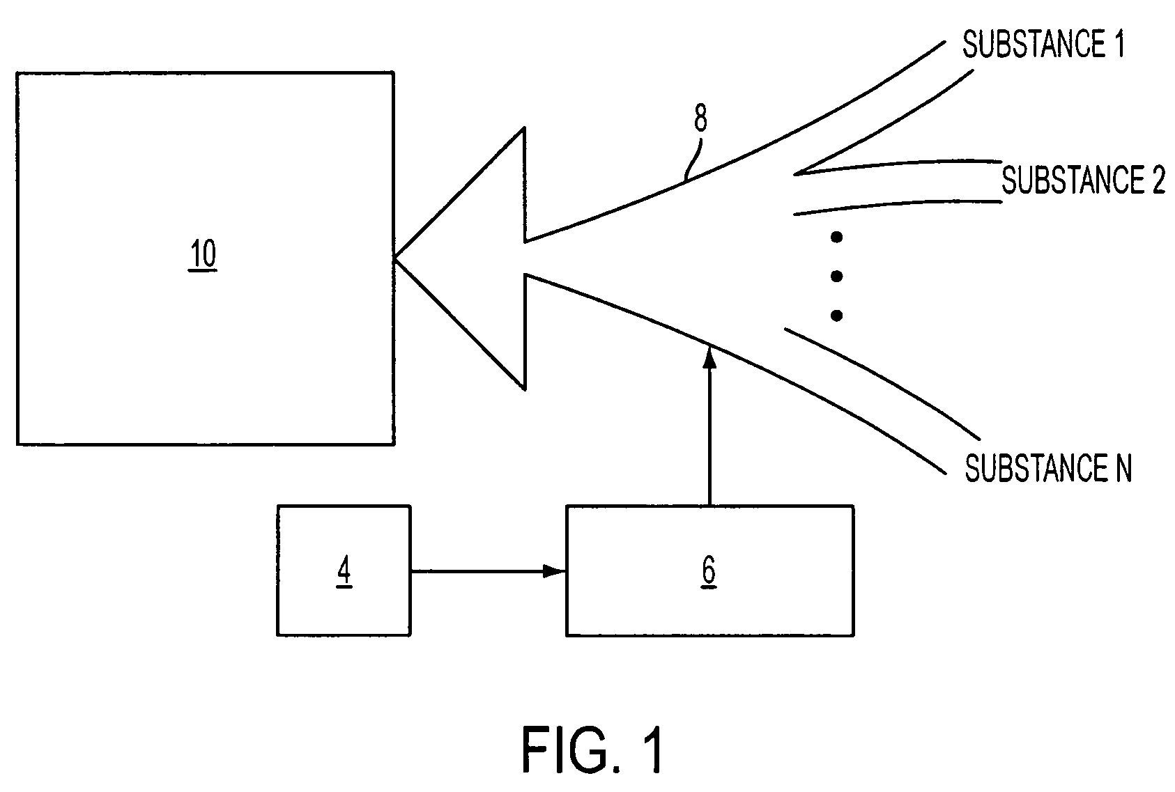 Apparatus with mixed fuel separator and method of separating a mixed fuel
