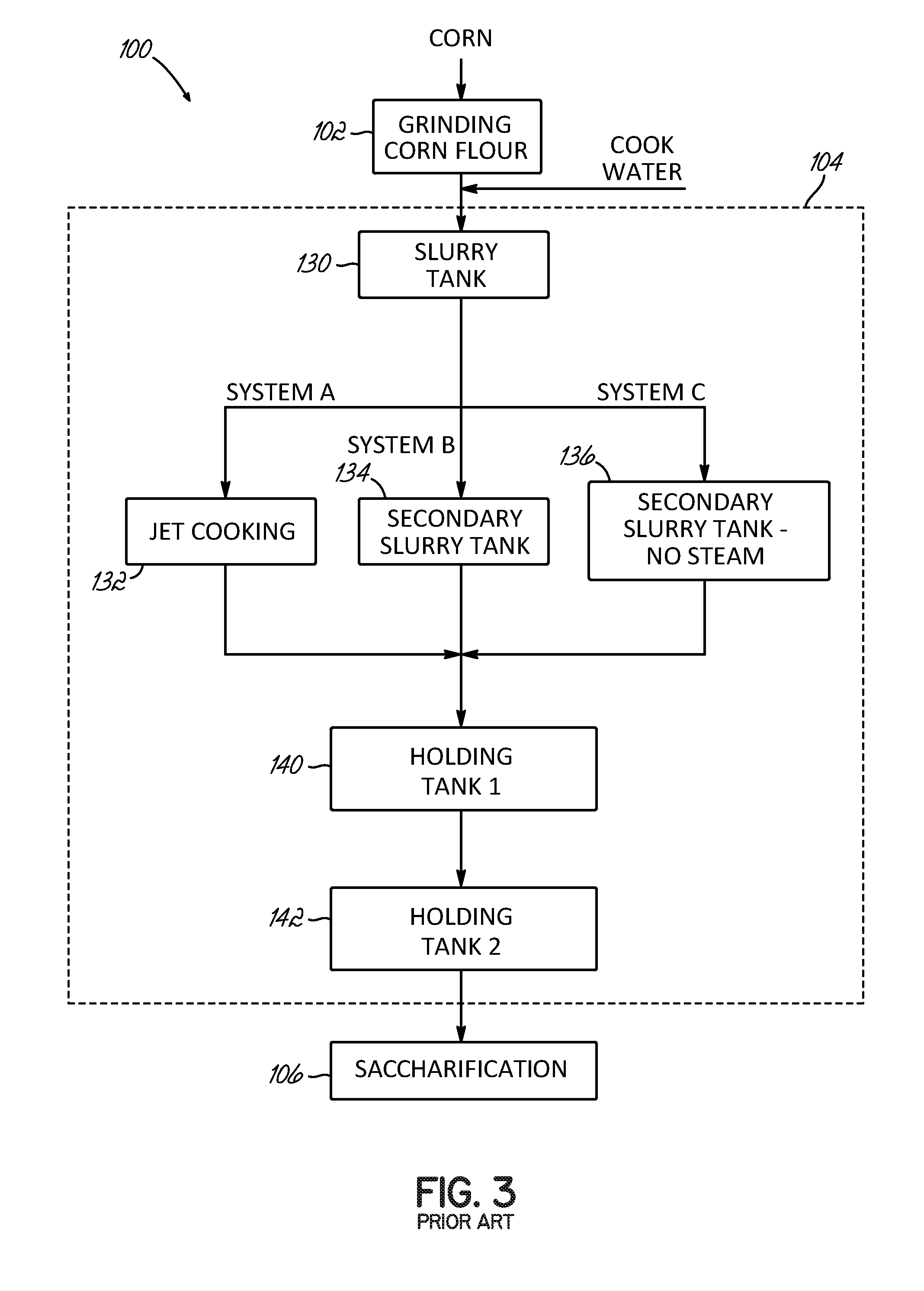 Systems and methods for producing a sugar stream