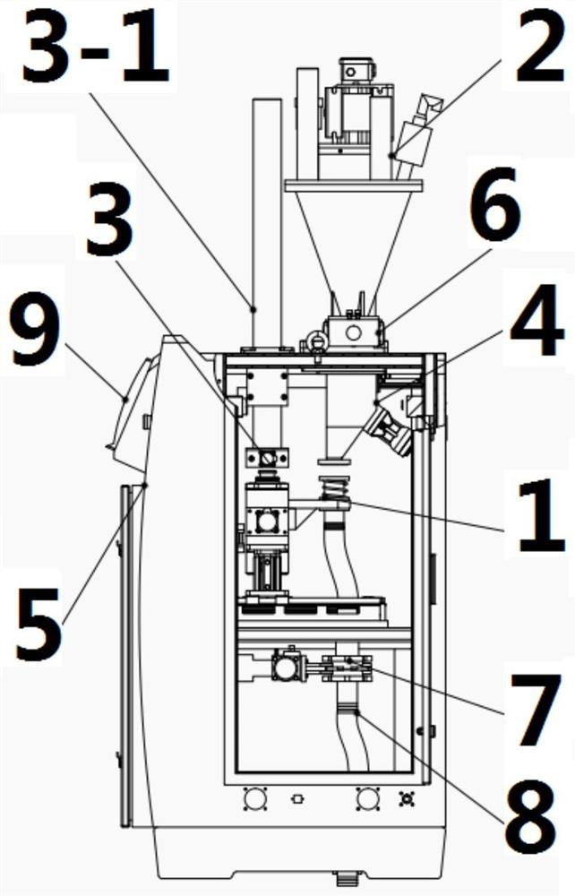 Automatic material sending station control system