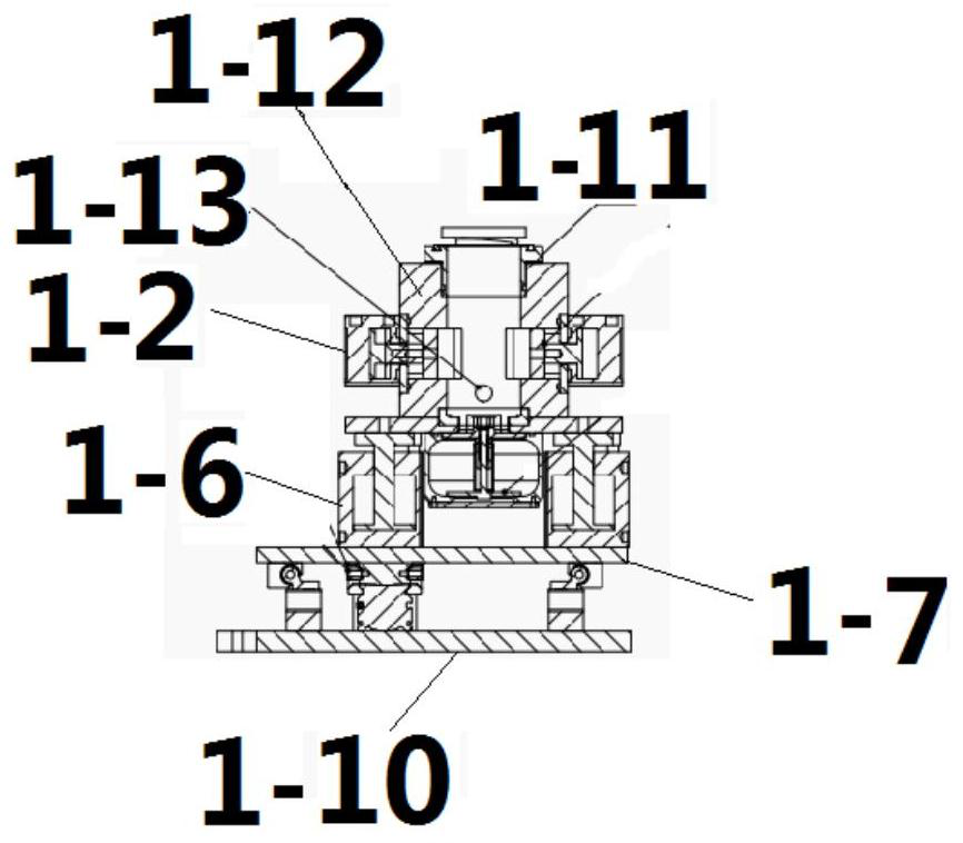 Automatic material sending station control system