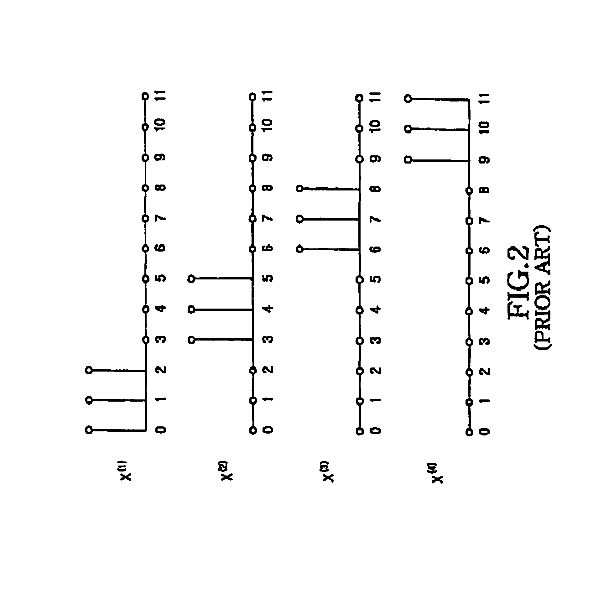 Apparatus and method for transmitting and receiving side information of a partial transmit sequence in an OFDM communication system