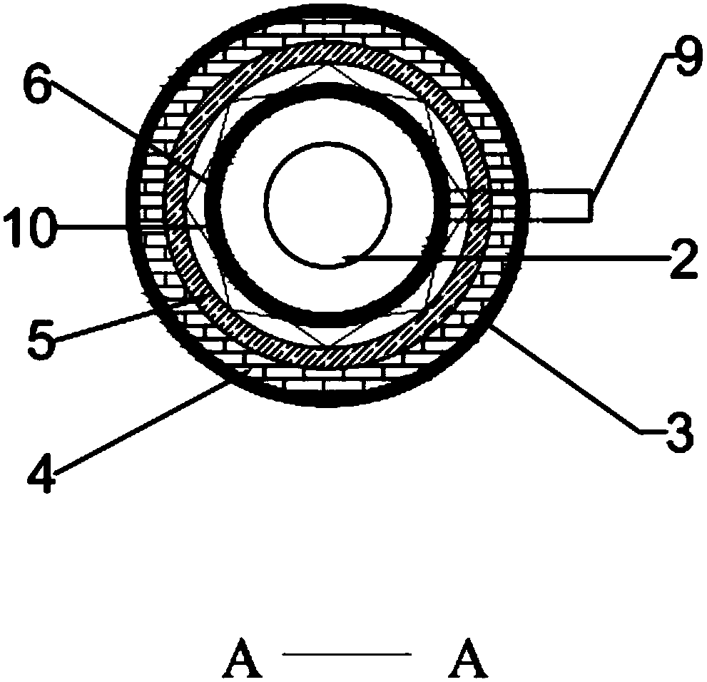 Device and method of solid waste thermal pyrolysis-plasma reforming