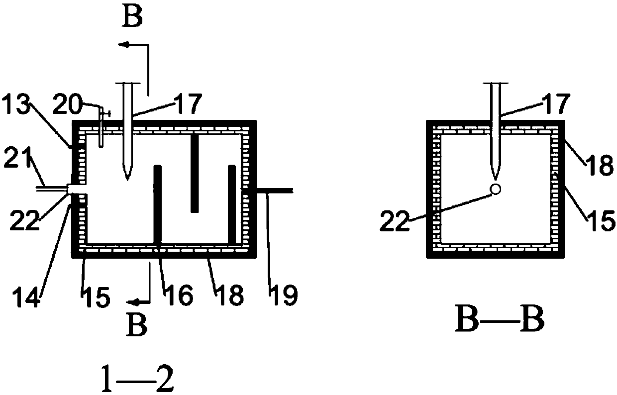 Device and method of solid waste thermal pyrolysis-plasma reforming