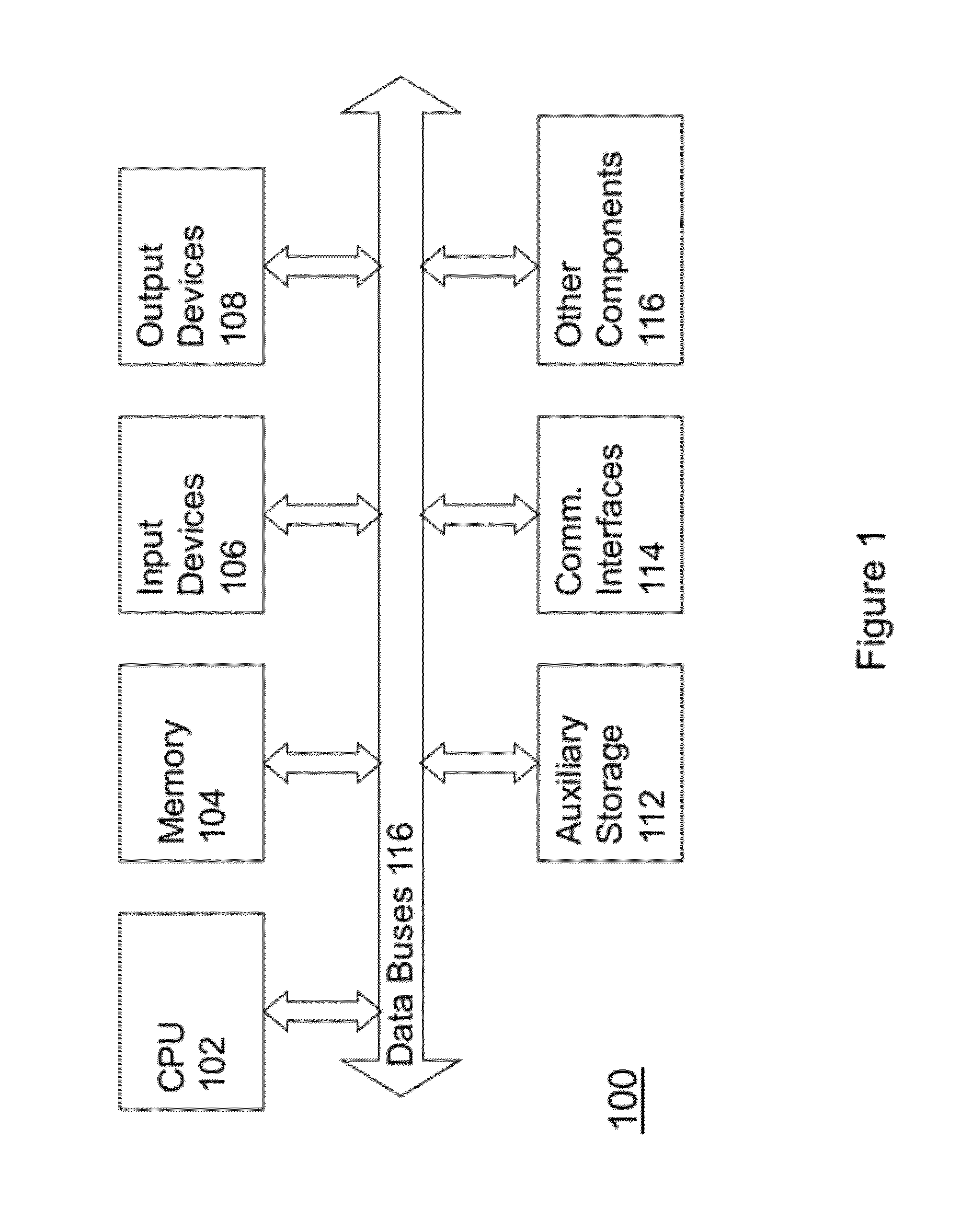 System and method for a chip generator