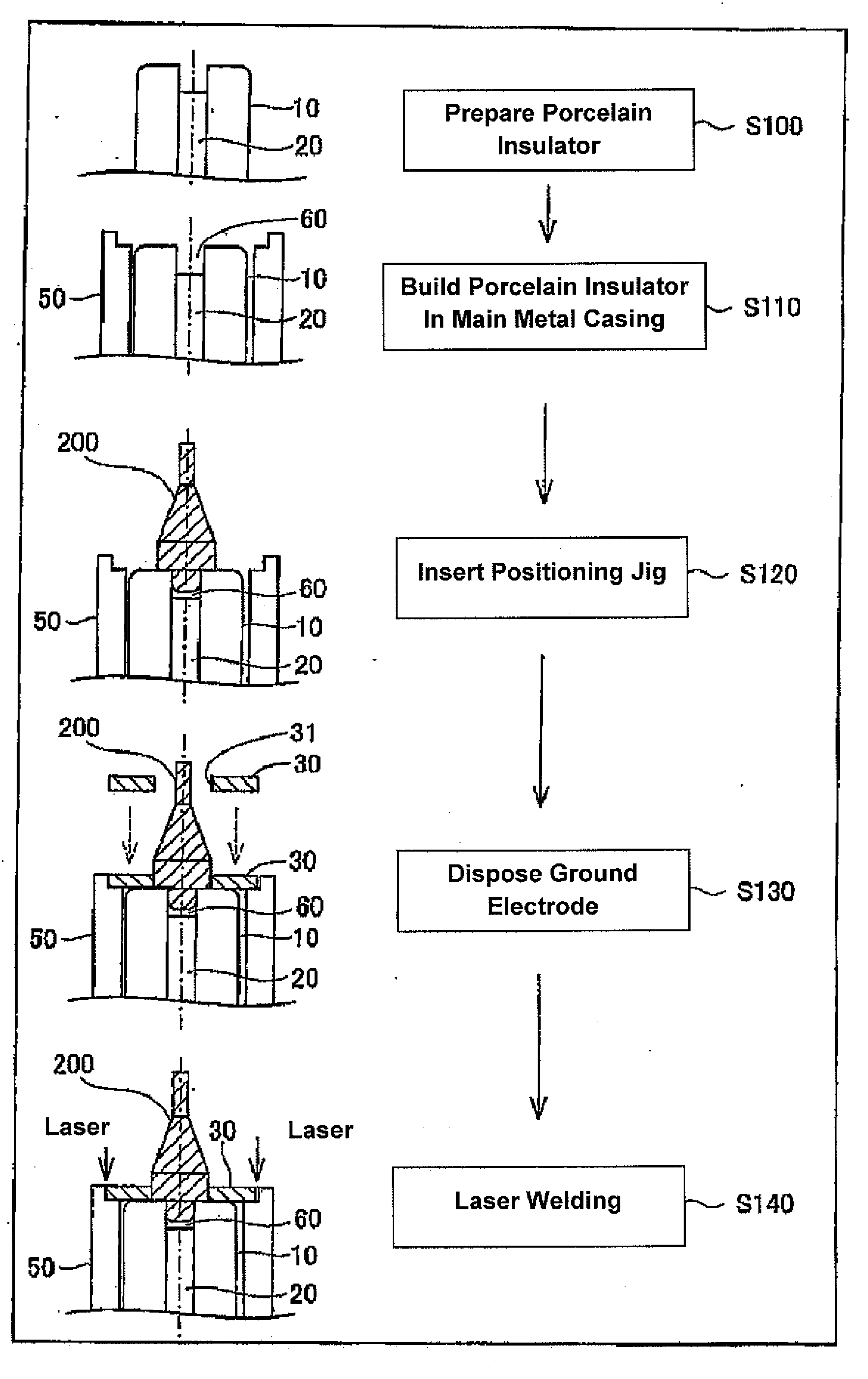 Method for manufacturing ignition plug