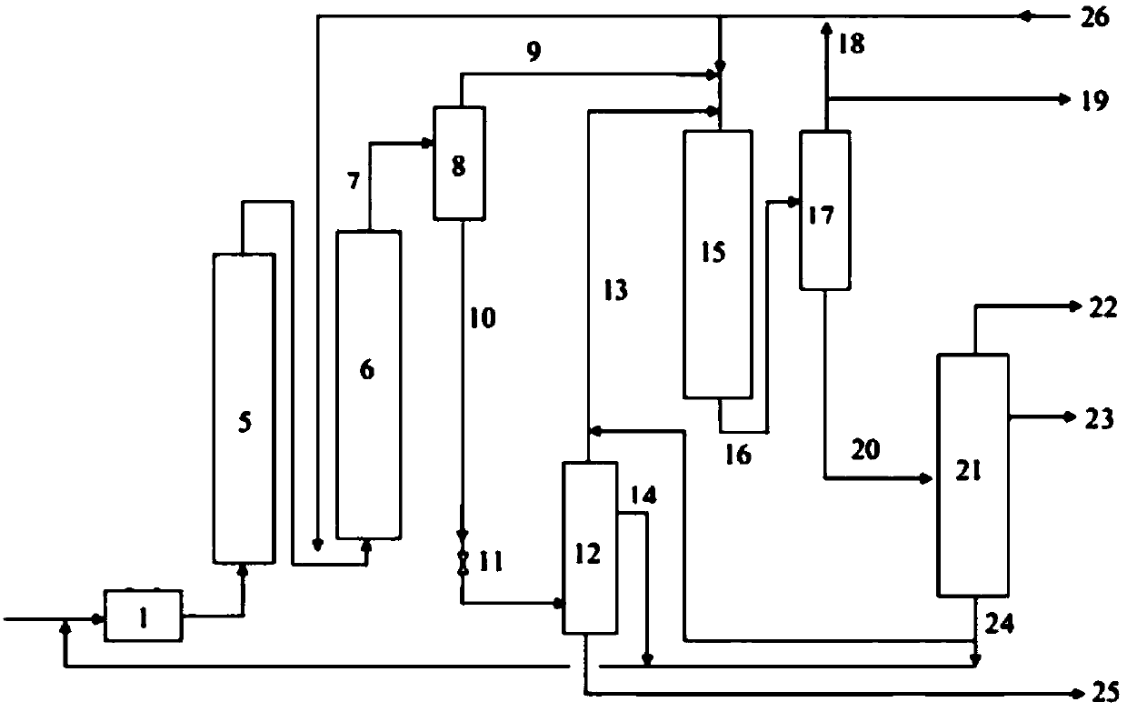 Process for producing light oil through second-stage conversion of biomass