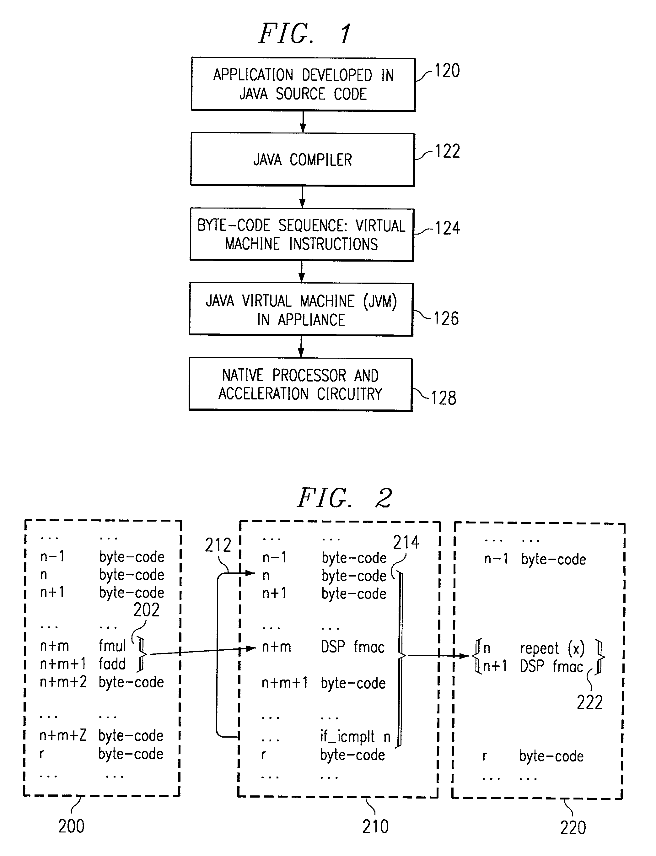 JAVA DSP acceleration by byte-code optimization