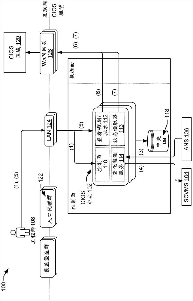 Updating code in distributed version control system