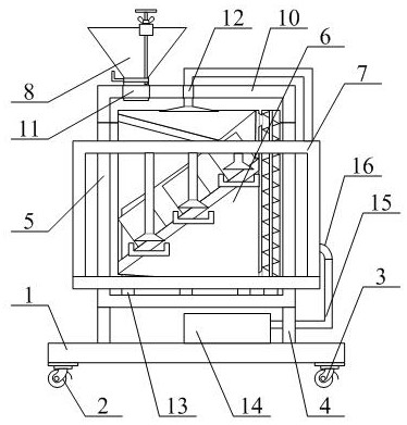 Concentrated feed processing and screening device