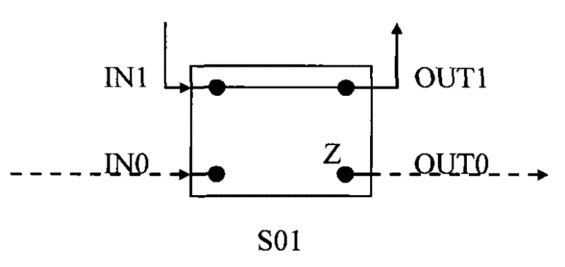 Hardware Structure of High-Speed ​​Multilink Ring Network System