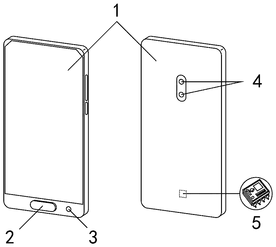 Cell phone photographing system with holding posture triggering function