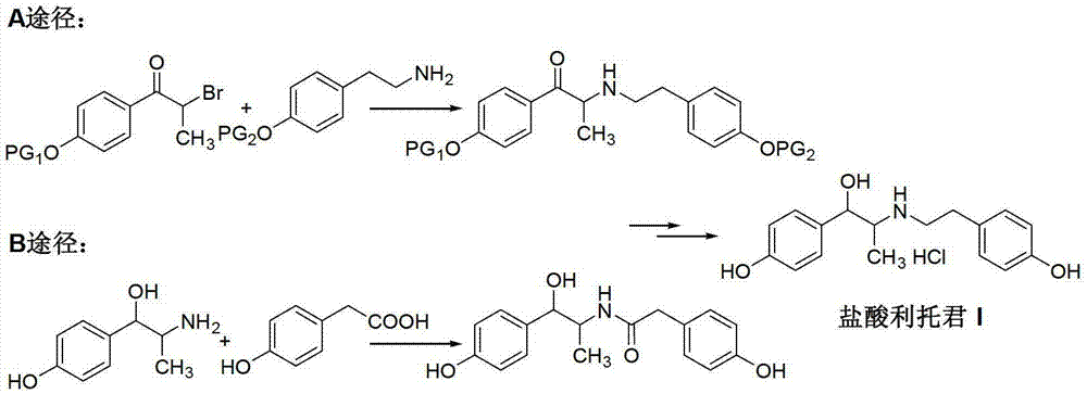 Preparation method of ritodrine hydrochloride