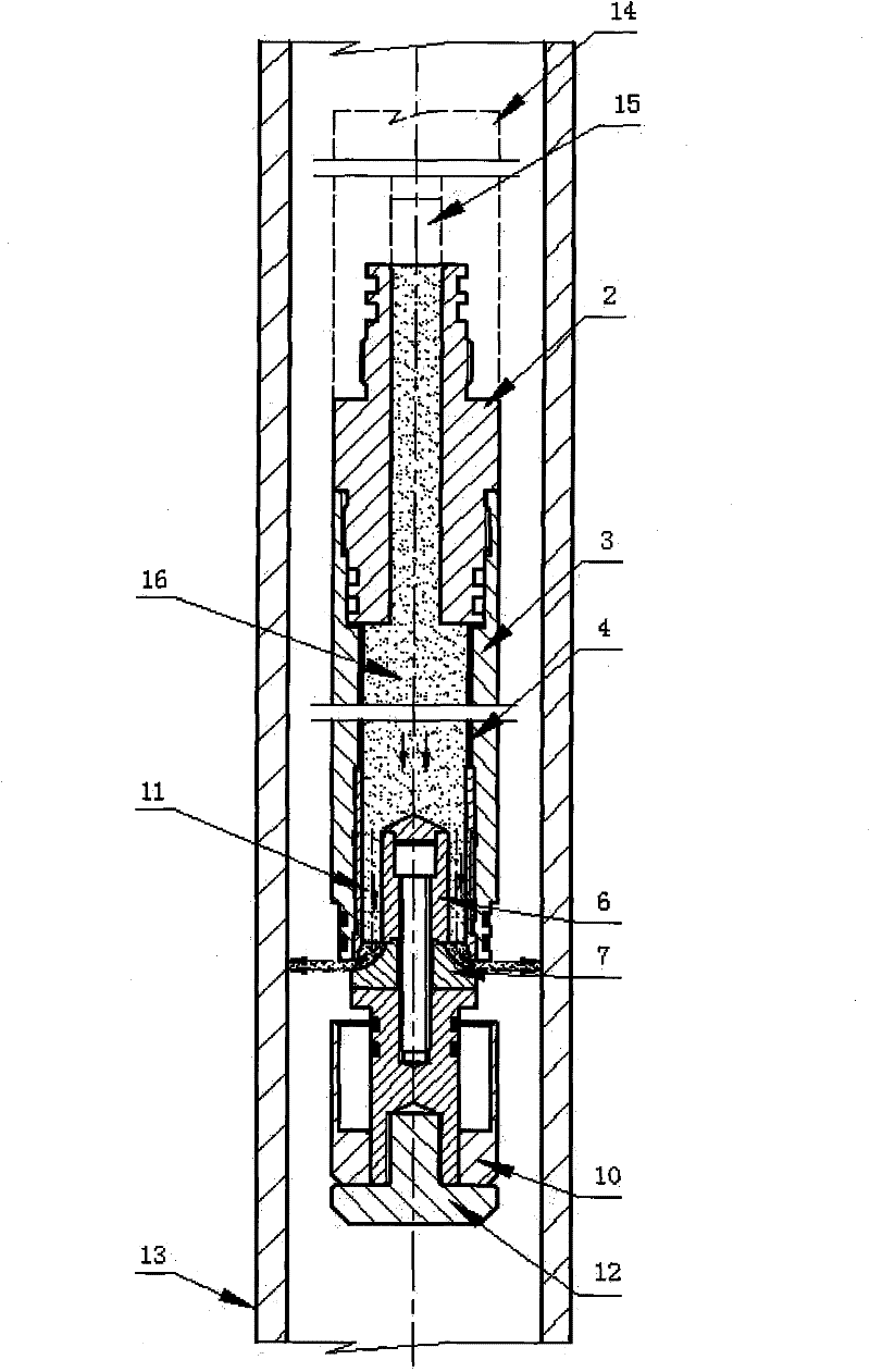 A non-explosive metal pipe annular cutting device