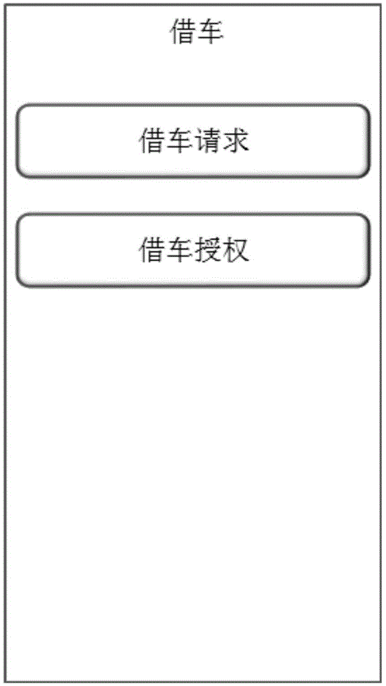 Authorization method, authorization system and authorization mobile terminal for vehicle and authorized mobile terminal