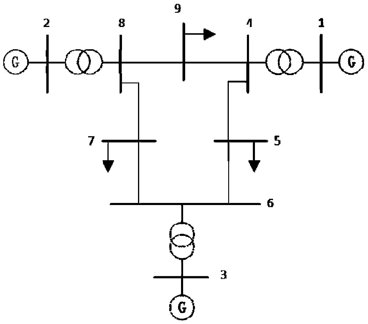 Moving target defense dynamic response strategy generation method based on abnormal traffic