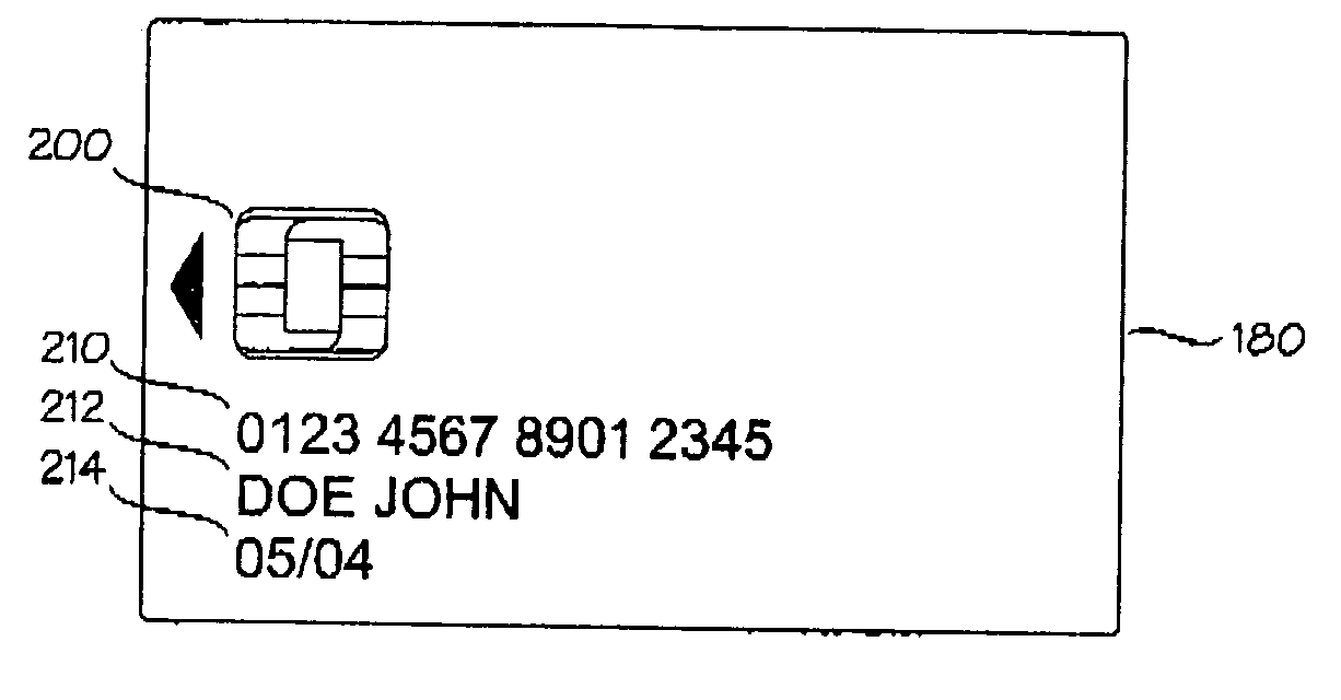 Customer loyalty card and devices associated therewith