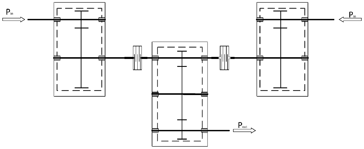 Dynamics modeling method for multi-input multi-output gear transmission system