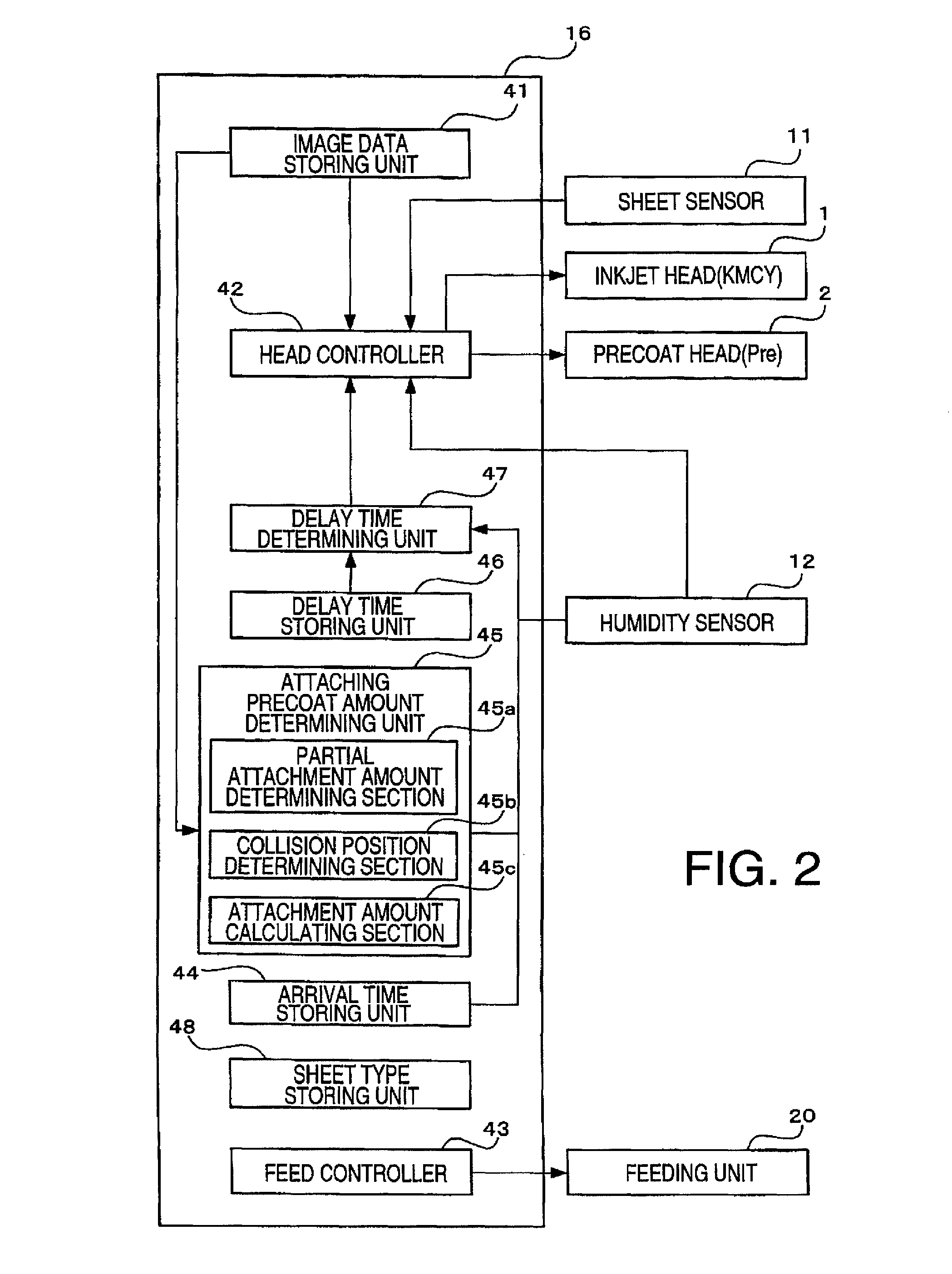 Liquid discharger and image forming apparatus having the same