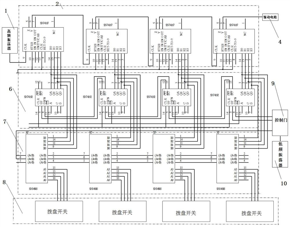 Digital out-of-step prevention stepping motor rotating speed controller and control method