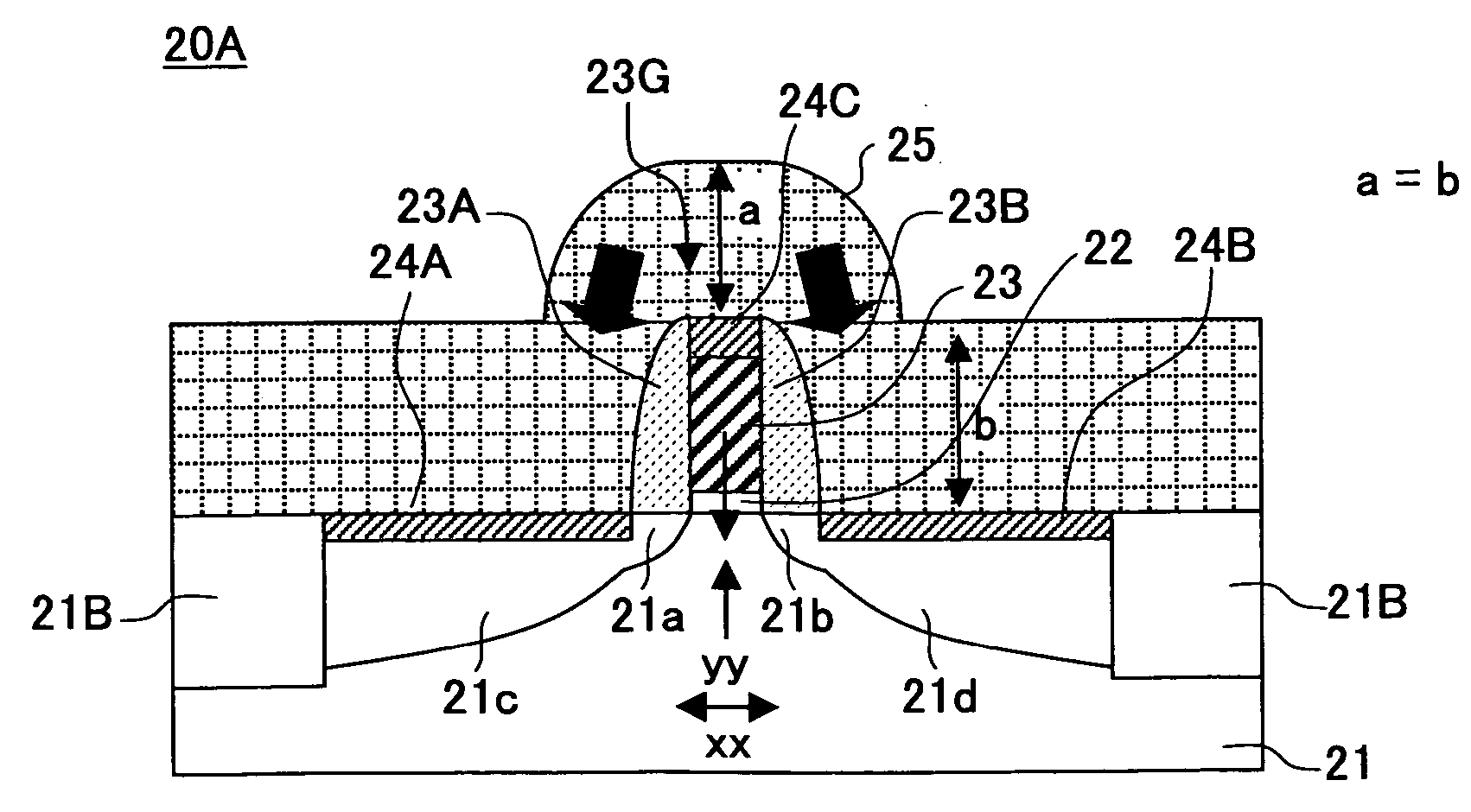 Semiconductor device and a CMOS integrated circuit device