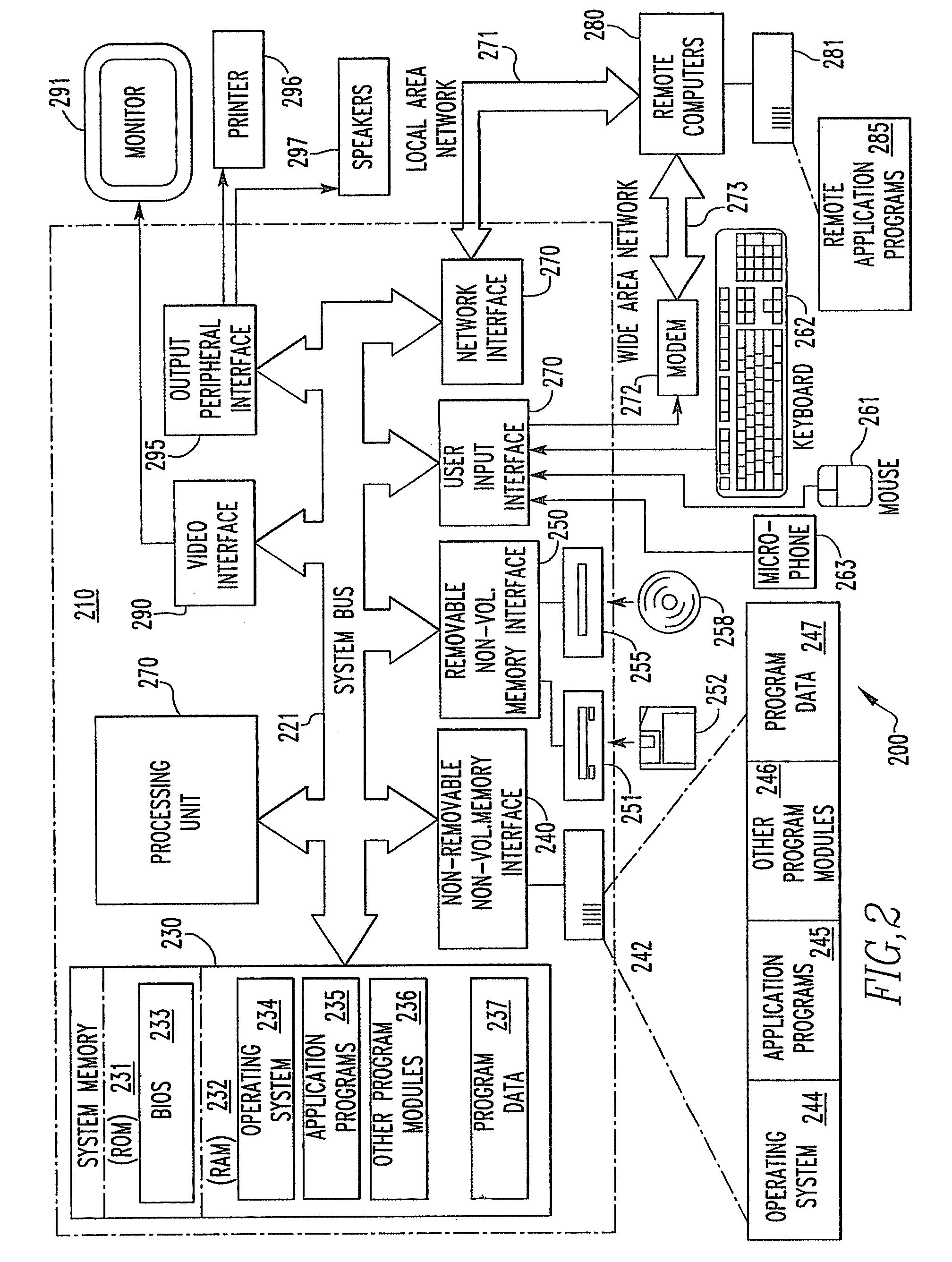 Educational Fitness and Health Training System and Method Having Research Capabilities