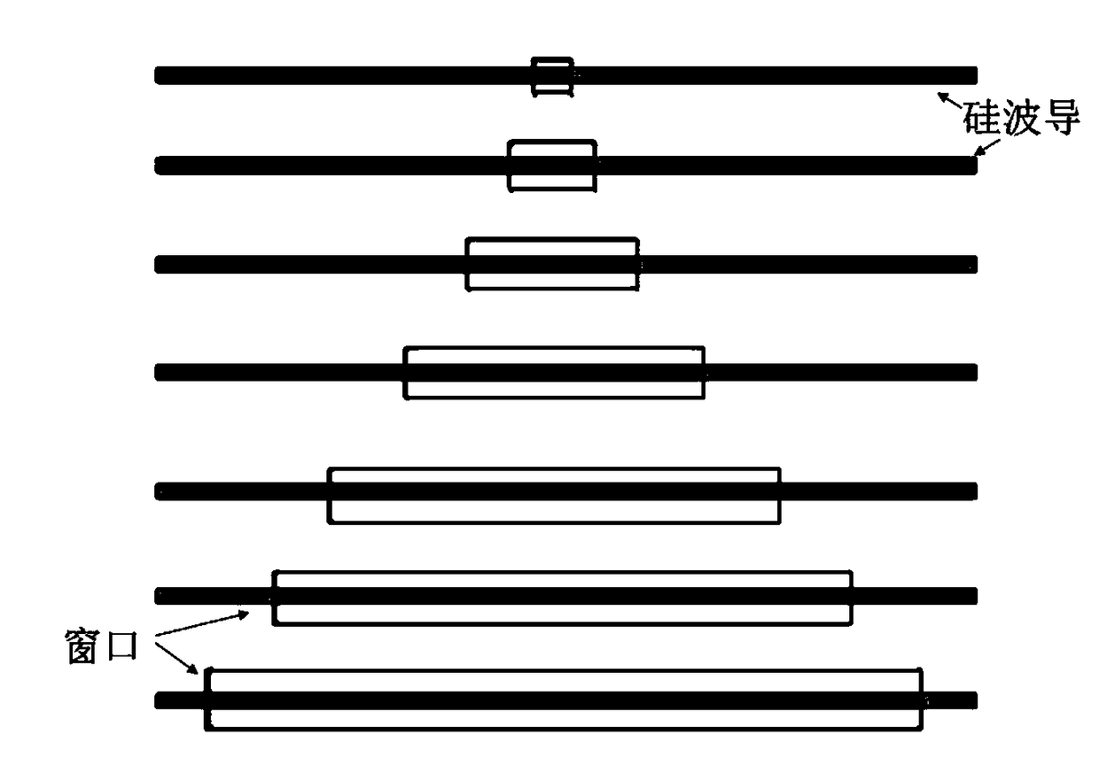 Silicon integrated low-optical loss magneto-optical thin film and preparation method thereof