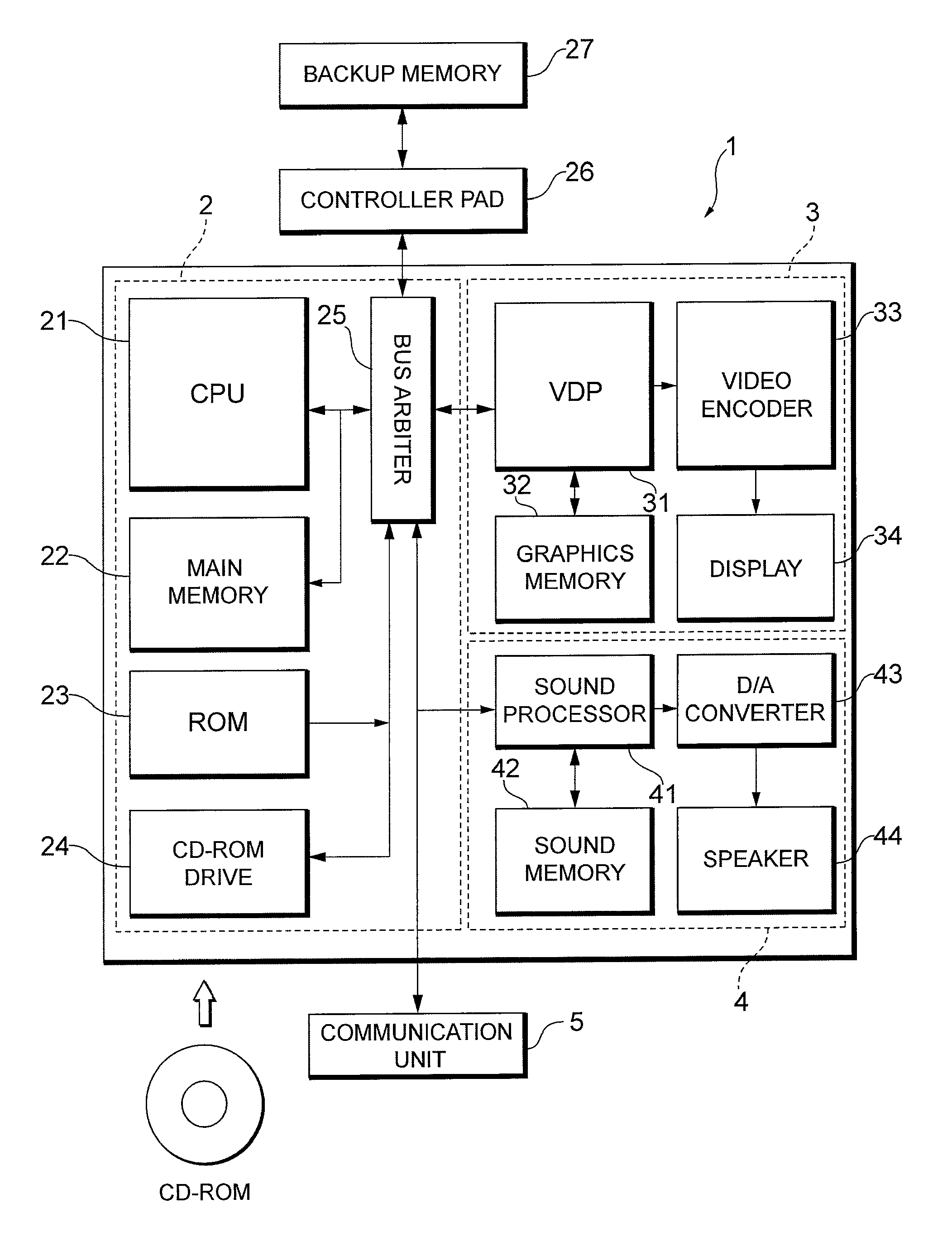 Gaming device and program