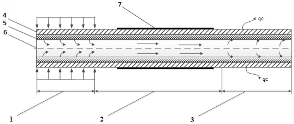 An alkali metal heat pipe driven by an electromagnetic pump and its heat transfer method