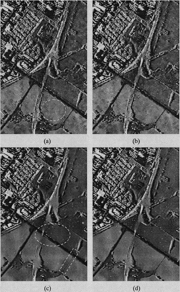 Mixed block similarity-based polarized SAR (Synthetic Aperture Radar) image speckle reduction method