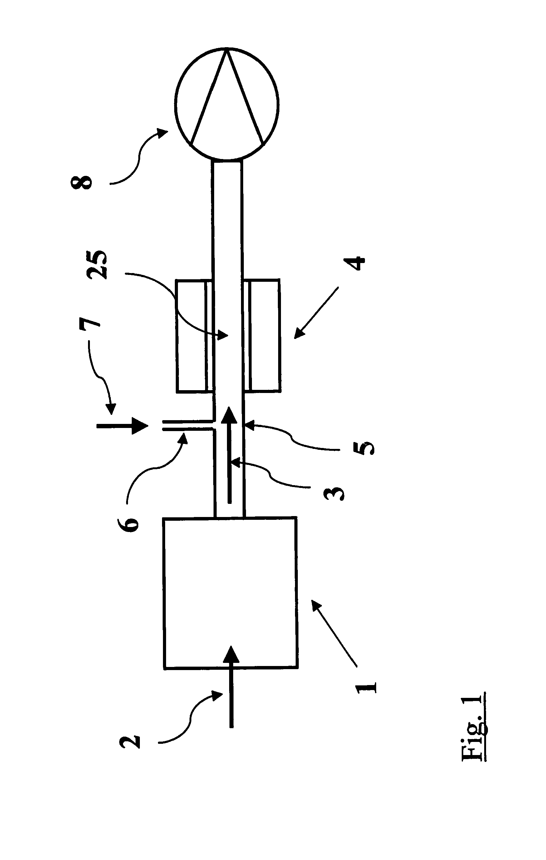 Method and device for cleaning the waste gases of a processing system