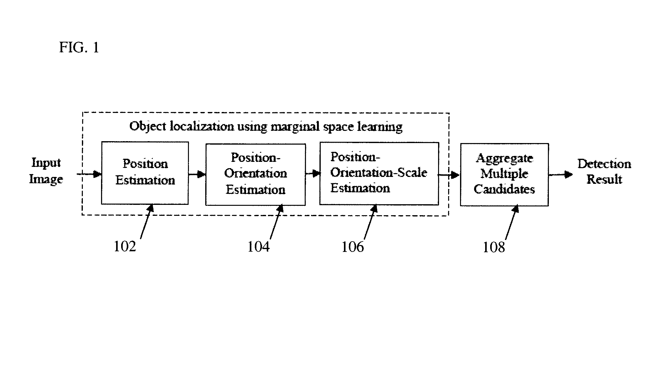 Method and system for left ventricle detection in 2D magnetic resonance images using ranking based multi-detector aggregation