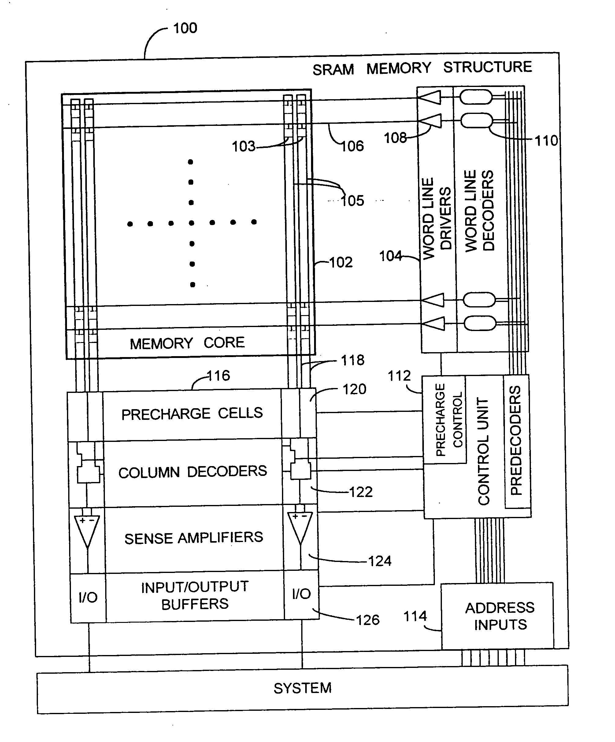 Memory redundance circuit techniques