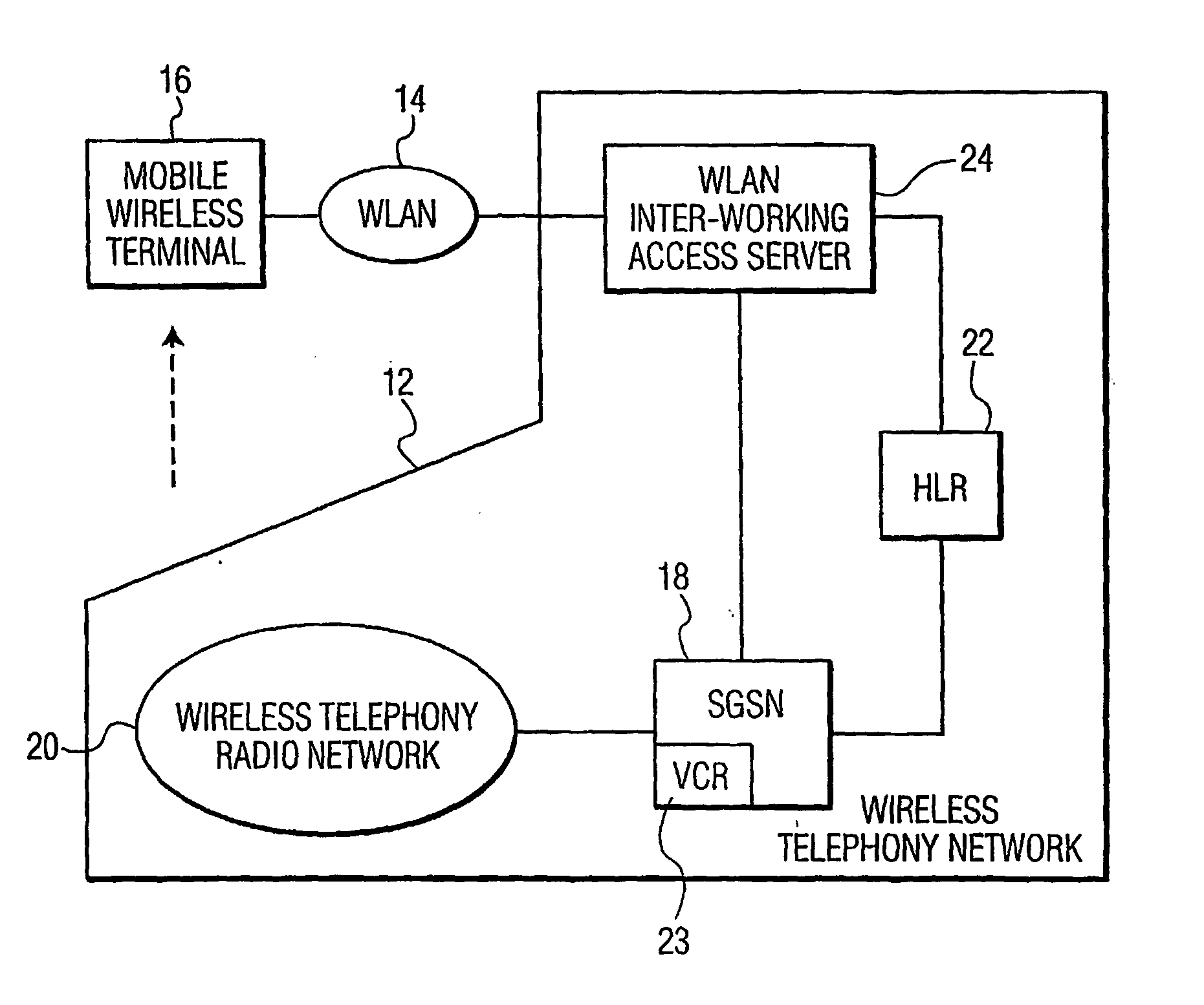 Identity protection in a lan-universal radiotelephone system