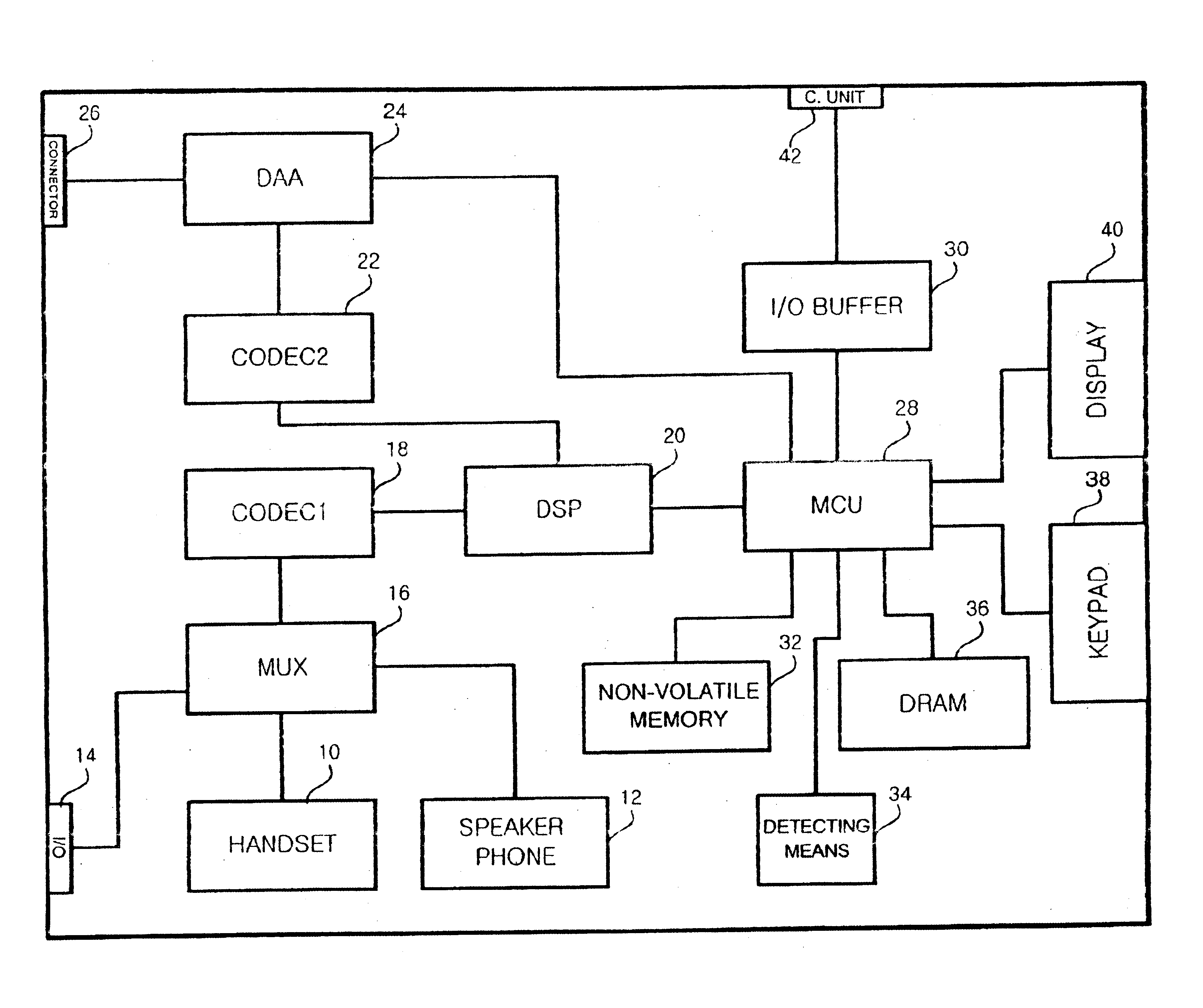 Internet based telephone apparatus