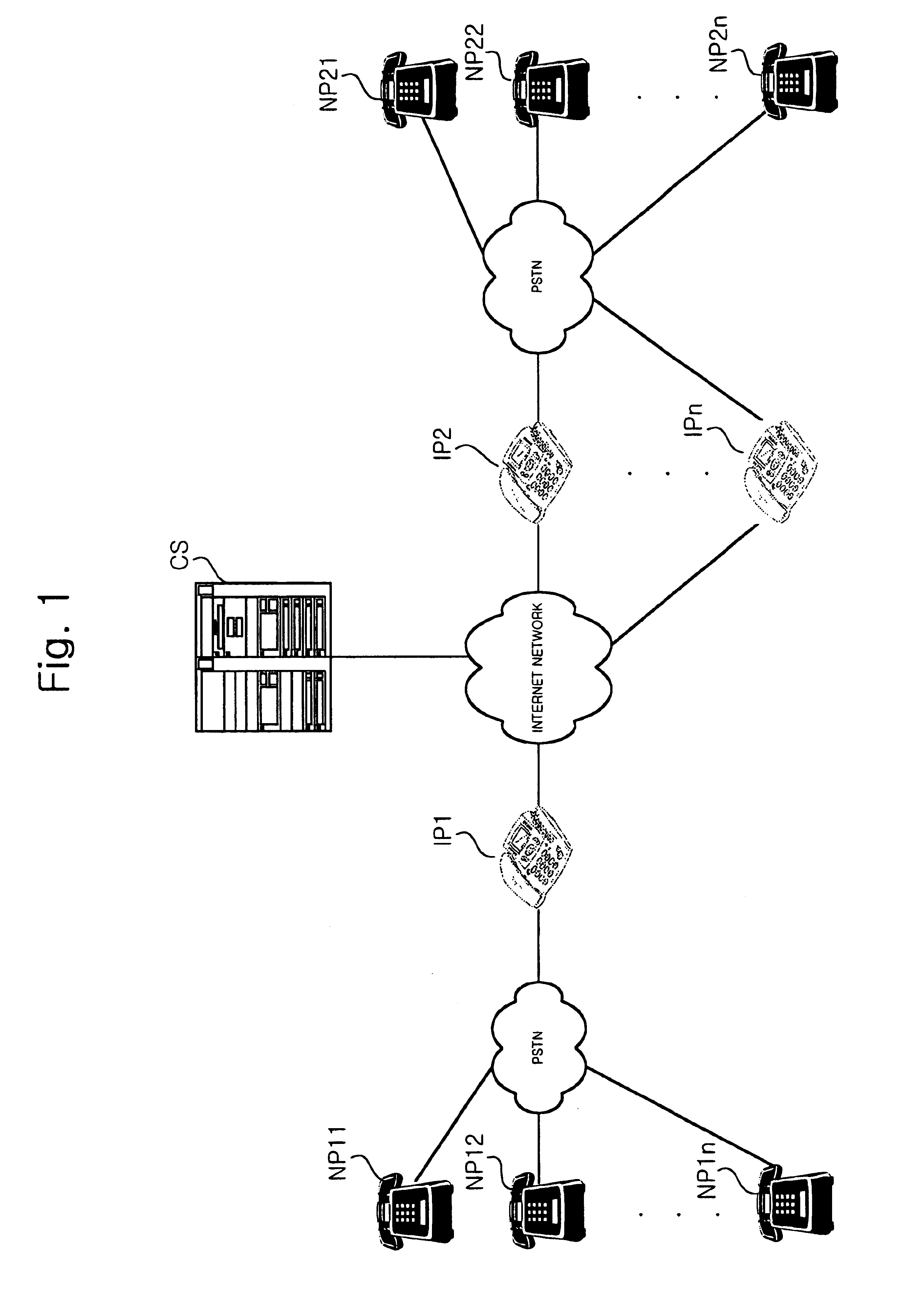 Internet based telephone apparatus